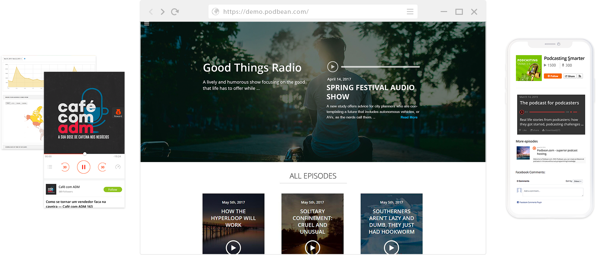 Starting a podcast has never been easier