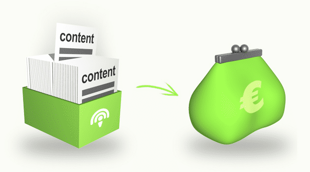 Podcast Monetization Tools